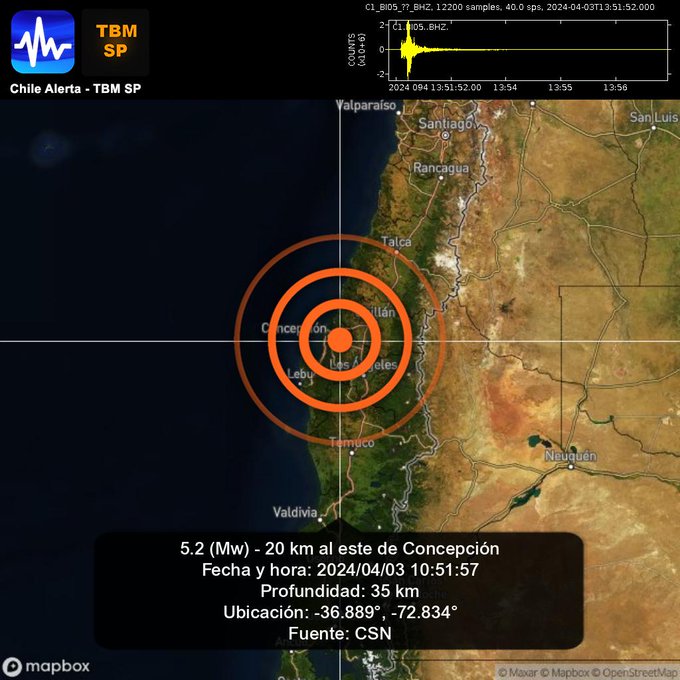 SHOA descarta tsunami en Chile tras fuerte temblor en región del Biobío