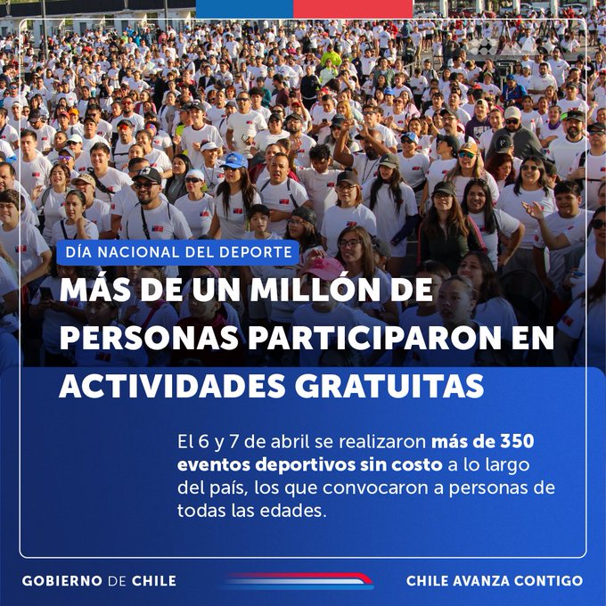 Más de 1 millón de personas celebraron el Día Nacional del Deporte en nuestro país