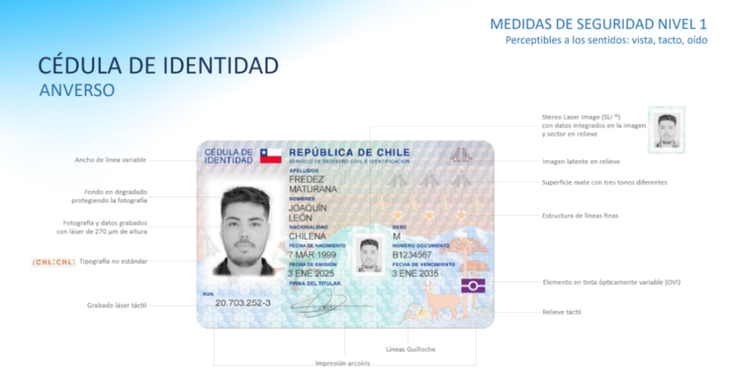 Cómo funcionará la nueva cédula de identidad digital en Chile