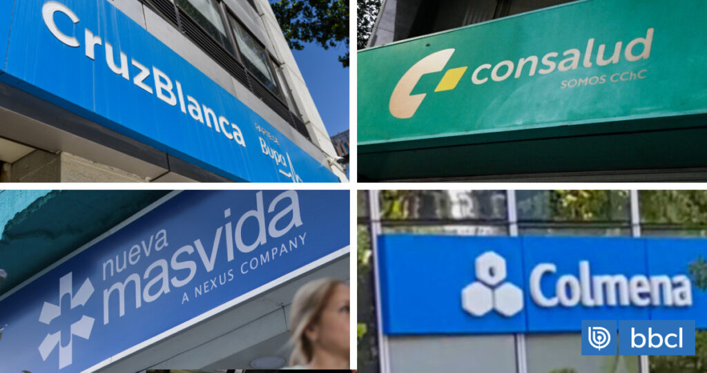 Asociación de Isapres informa más de $70 mil millones en pérdidas: serían «las mayores en la historia»